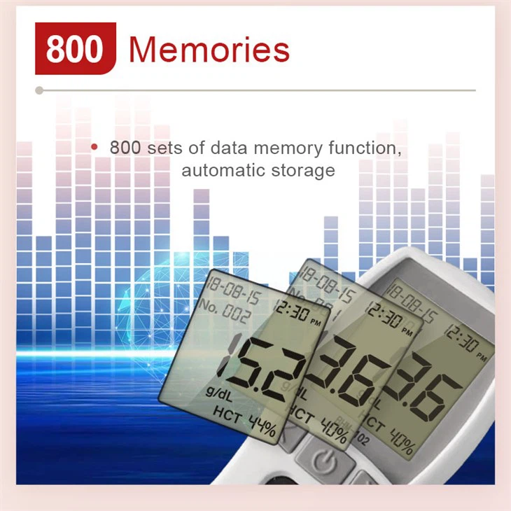 Digital Hemoglobin Meter For Elderly