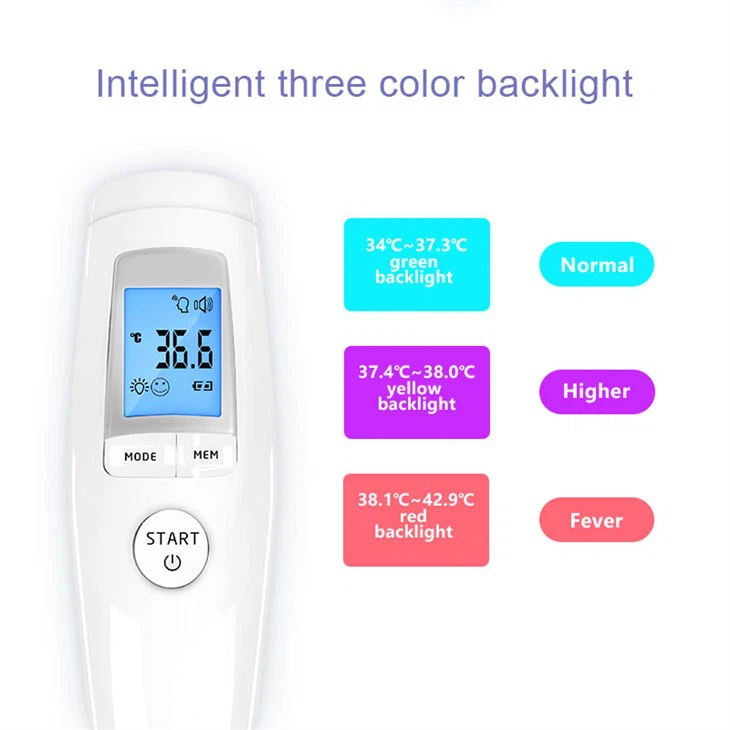 Gun Infrared Thermometer